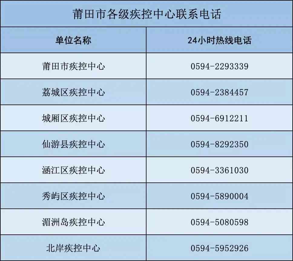 古田县公证处电话查询：福建省官方联系方式