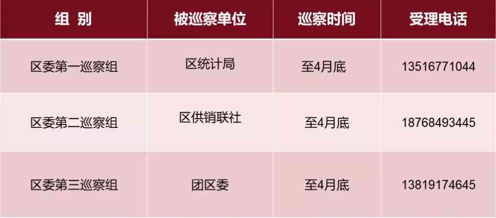 古县工伤认定中心联系方式及办理指南：电话、地址、常见问题解答