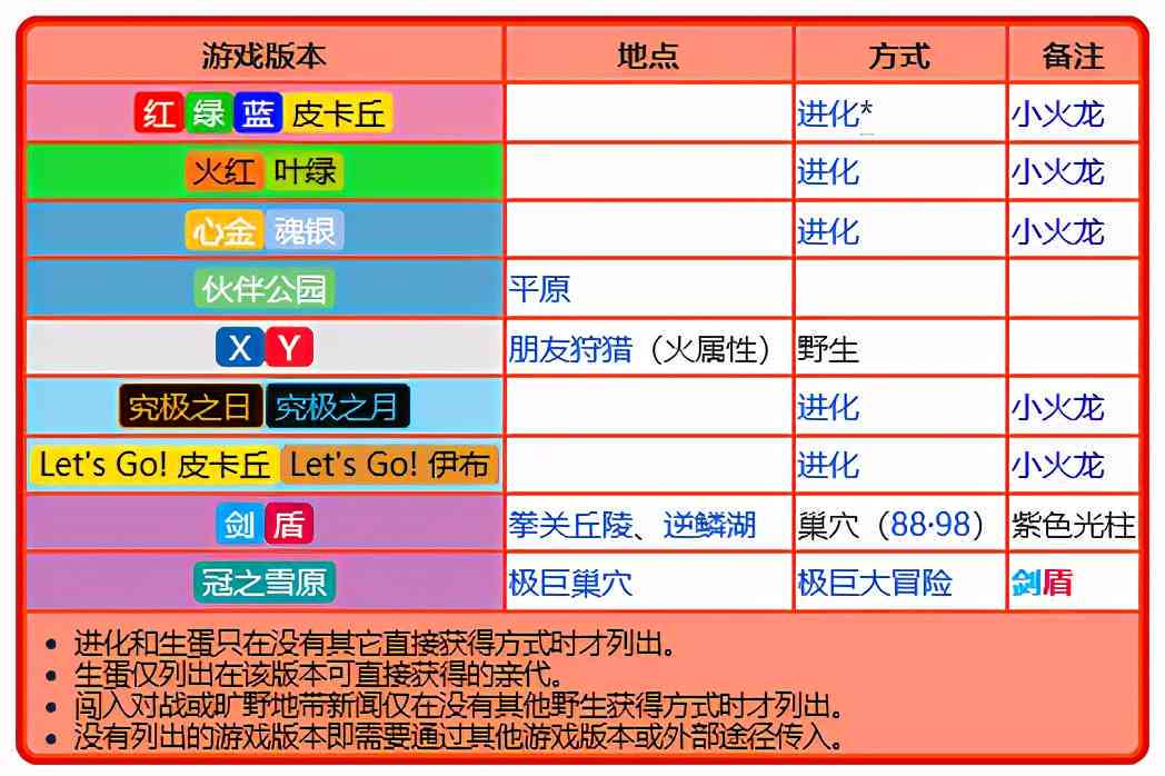 探索ld小炎全攻略：全方位解答与ld小炎相关的常见问题及深度解析