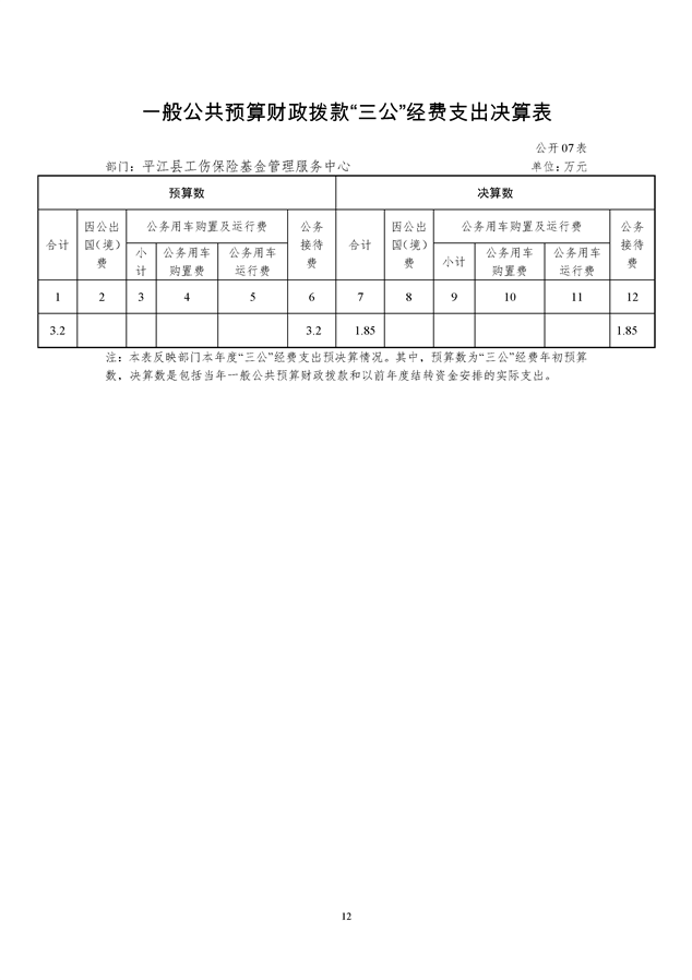 合川工伤认定中心