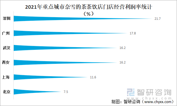 2022年AI绘画行业深度解析：市场趋势、用户行为与未来展望全年报告