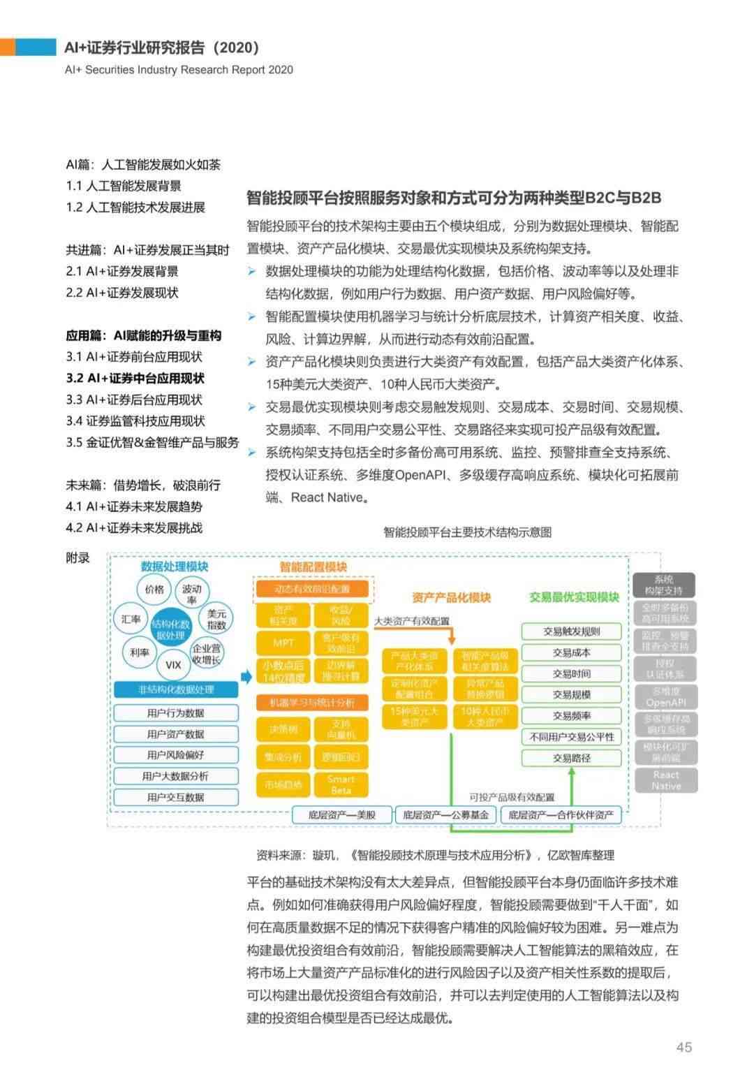 ai绘画行业全年报告20