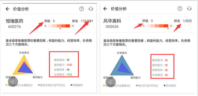 ai工具分析报告怎么做