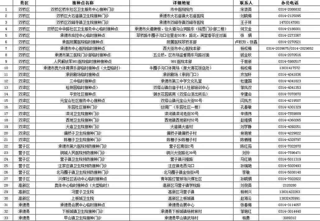 合阳县伤残鉴定在哪个部门做：部门地址及联系电话一览