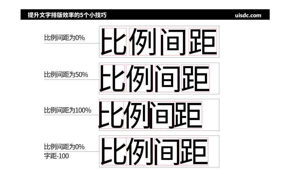 AI辅助文字排版优化与技巧解析