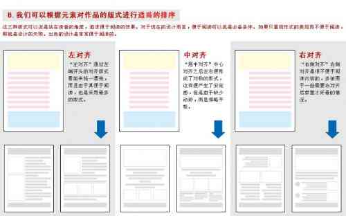 AI辅助文本排版：全面指南如何实现落对齐与格式优化