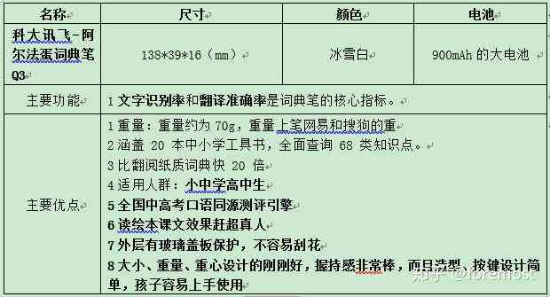 词典笔使用潜在风险与注意事项：全面解析其利与弊