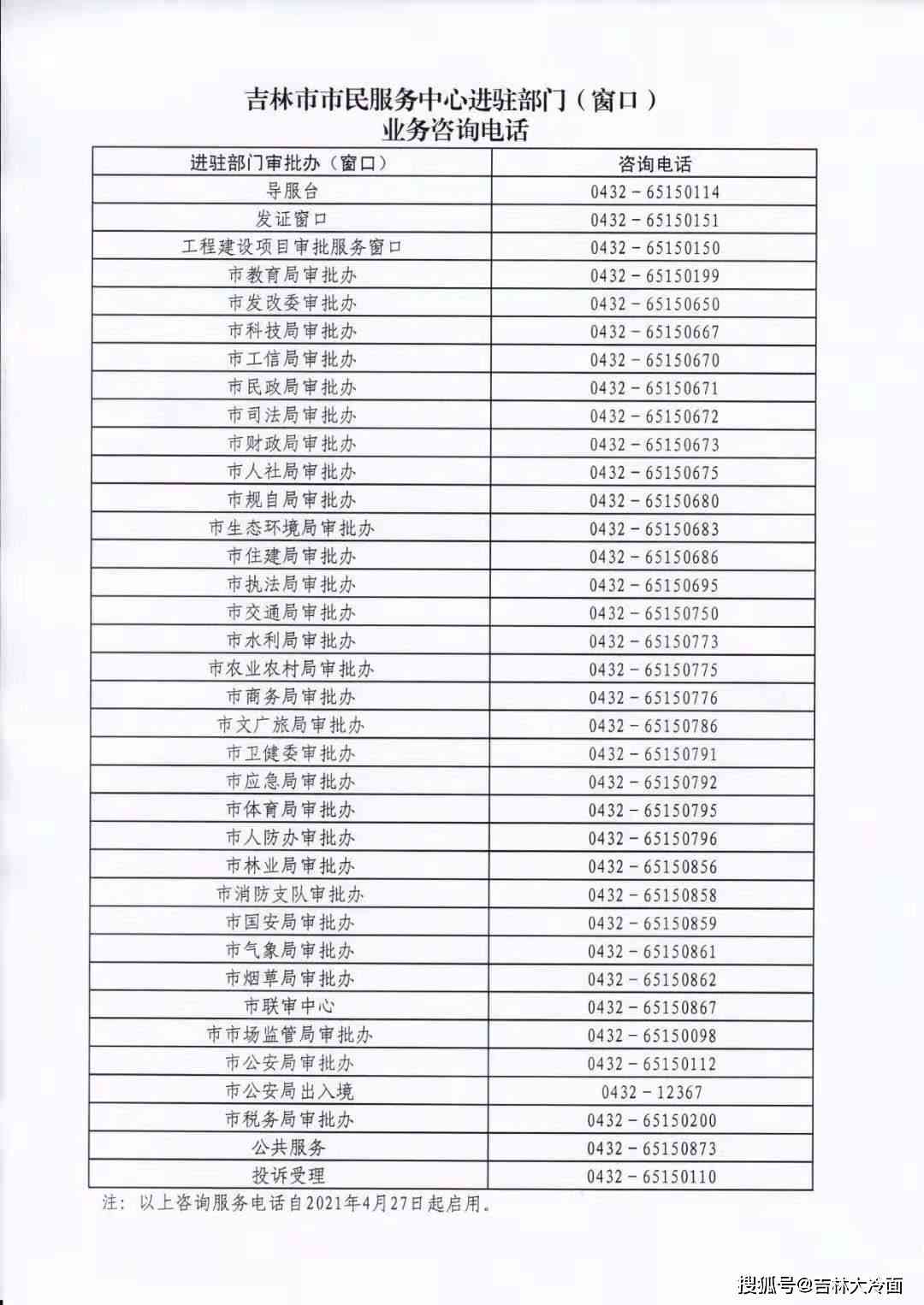 吉林省油田工伤认定中心联系电话及办公地址一览