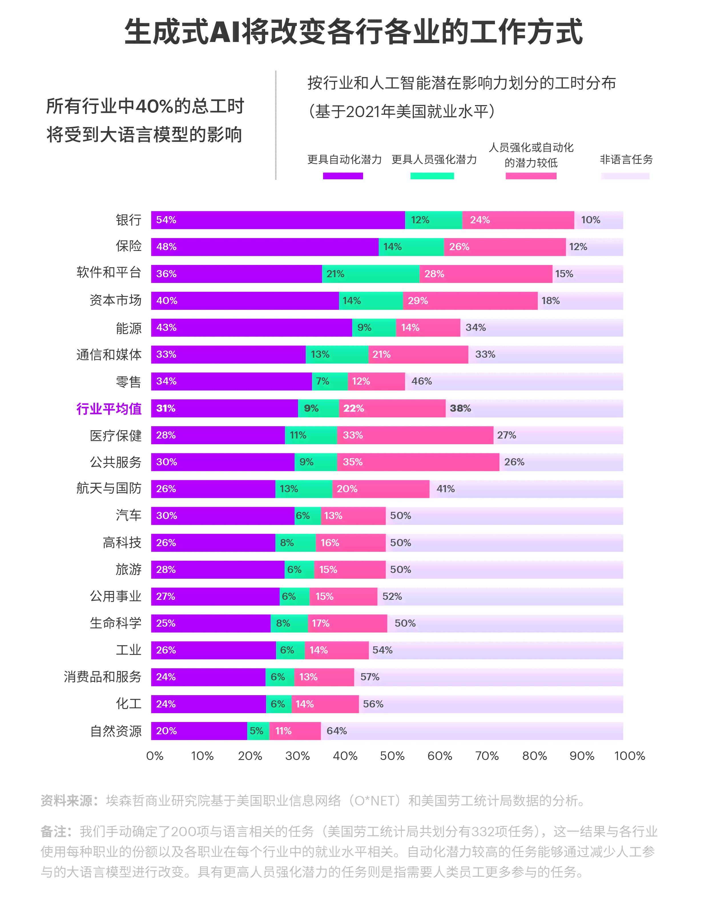 AI智能年报告一键生成工具：全面覆需求，轻松提升工作效率