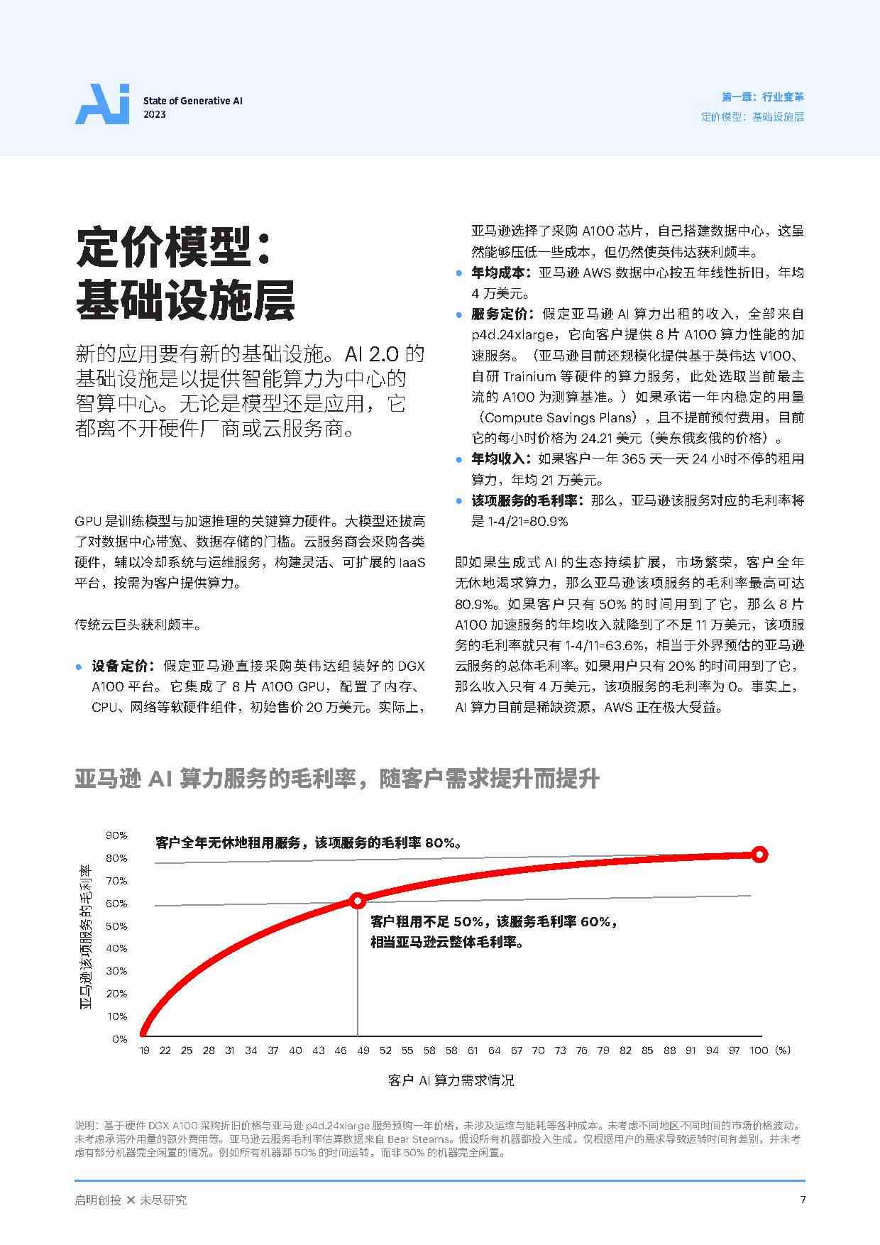 ai智能年报告生成器