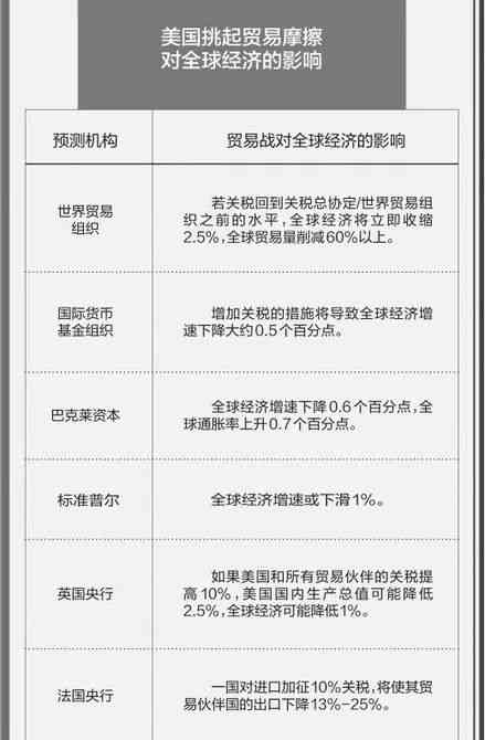 工伤认定中心电话：奉贤、嘉定、山、太原、青浦区号查询