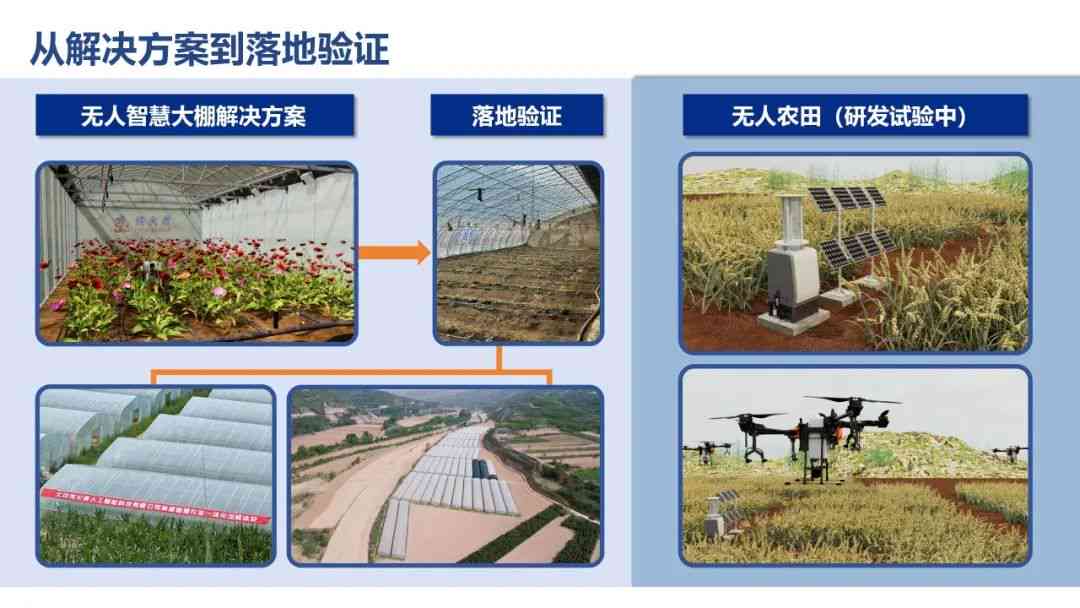 AI精准肥技术全面应用解析：实验报告与农田效益提升策略研究