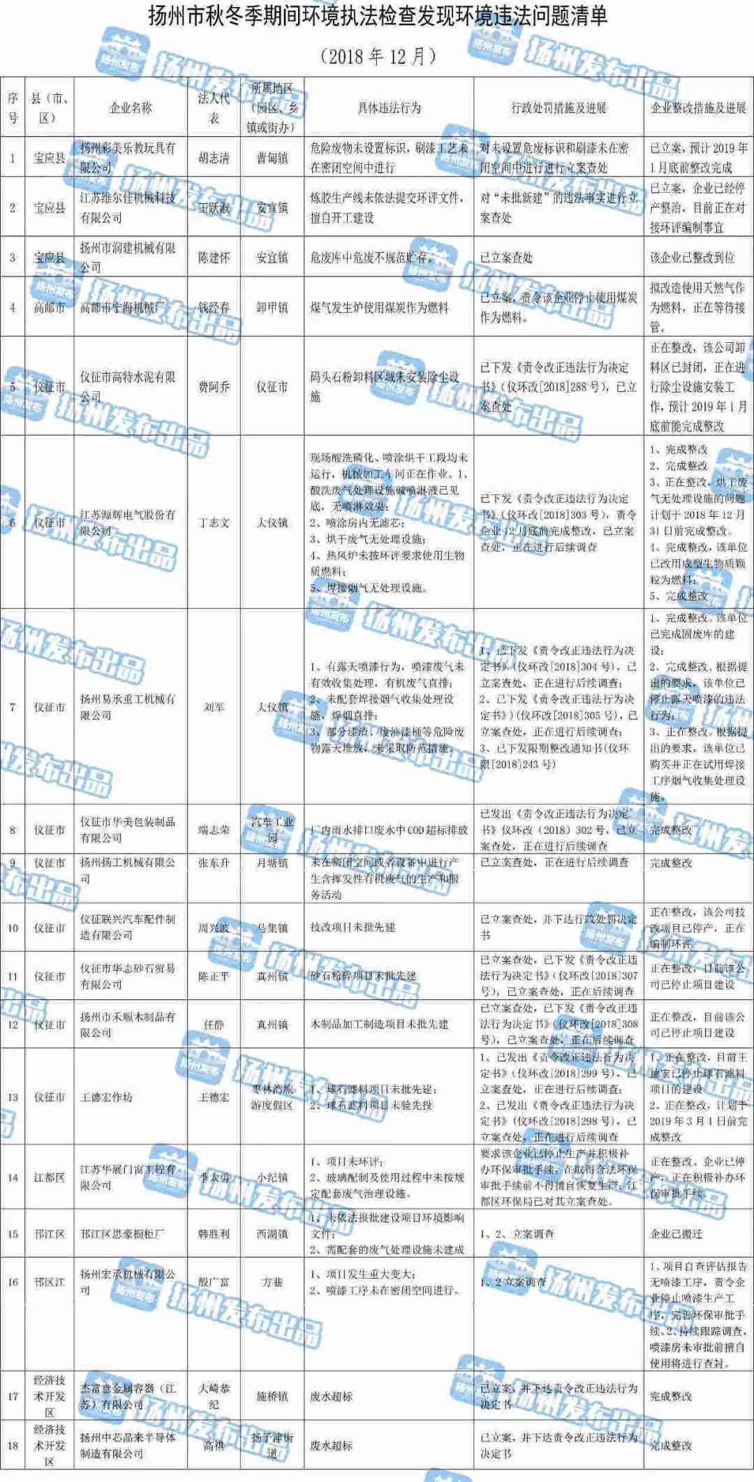 阳市工伤认定与鉴定中心完整指南：地址、流程及常见问题解答