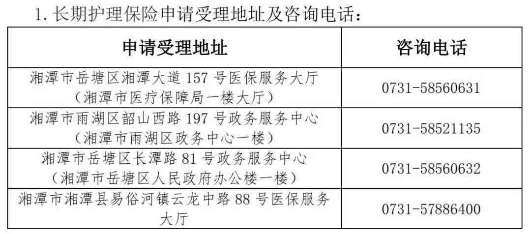 阳市工伤认定机构地址、电话及服务内容一览