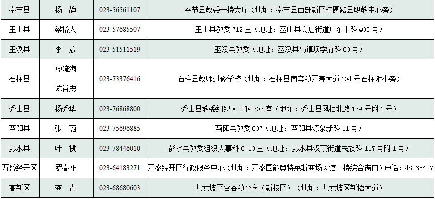 哈尔滨市工伤鉴定中心官方电话：权威机构联系方式一览-哈尔滨市工伤鉴定电话是多少