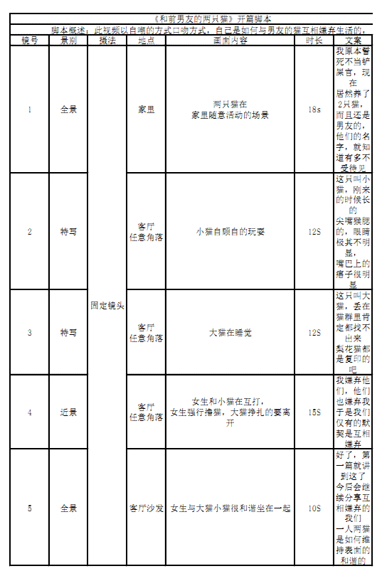 从入门到精通：全方位脚本编写指南与实战教程