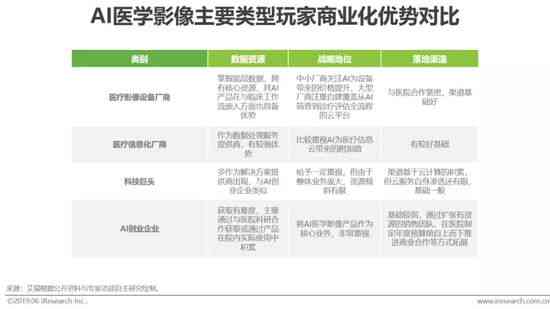 智能体检报告解读助手：一键轻松洞察健信息