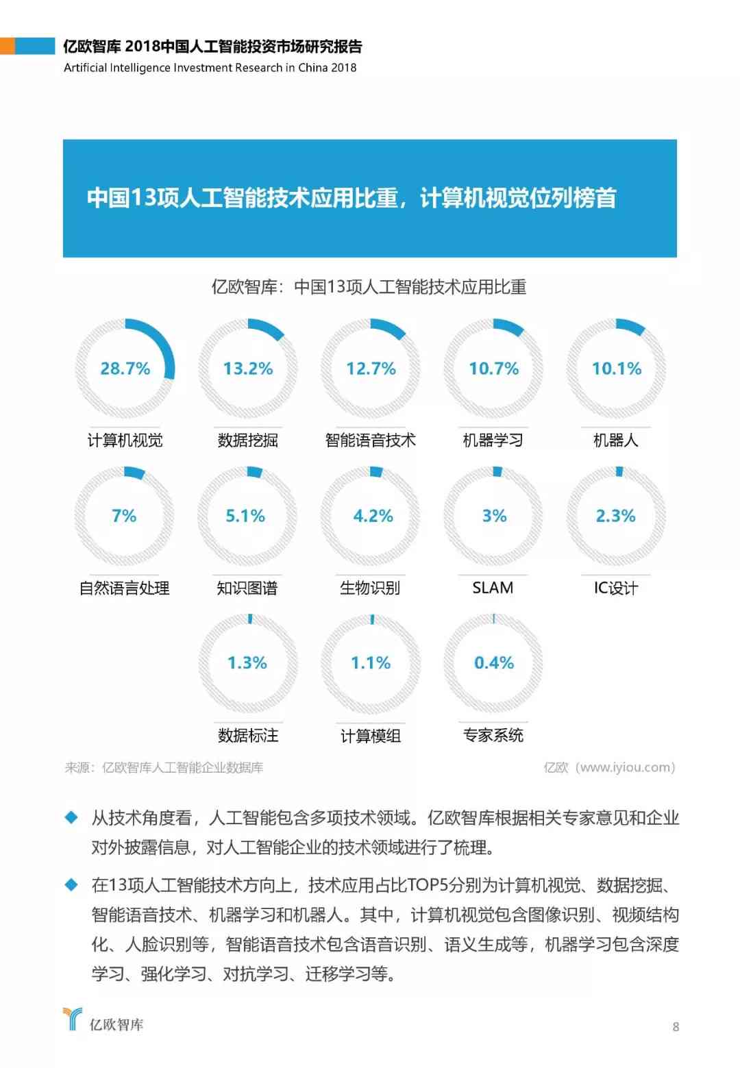 智能体检报告解读助手：一键轻松洞察健信息