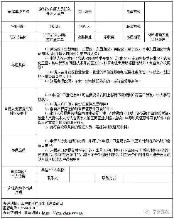 垫江县工伤认定中心完整地址与联系方式：办理流程、所需材料及常见问题解答