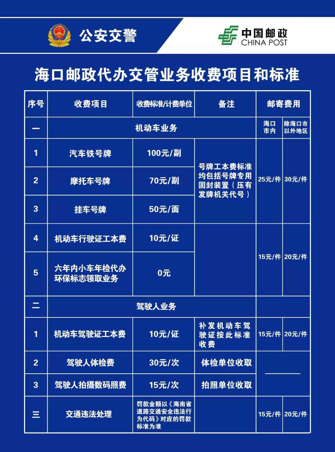 垫江县残疾鉴定指南：地点、流程及上门服务详细介绍