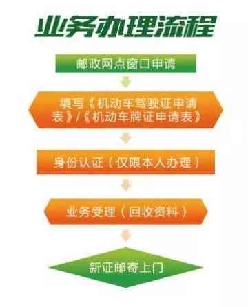 垫江县残疾鉴定指南：地点、流程及上门服务详细介绍