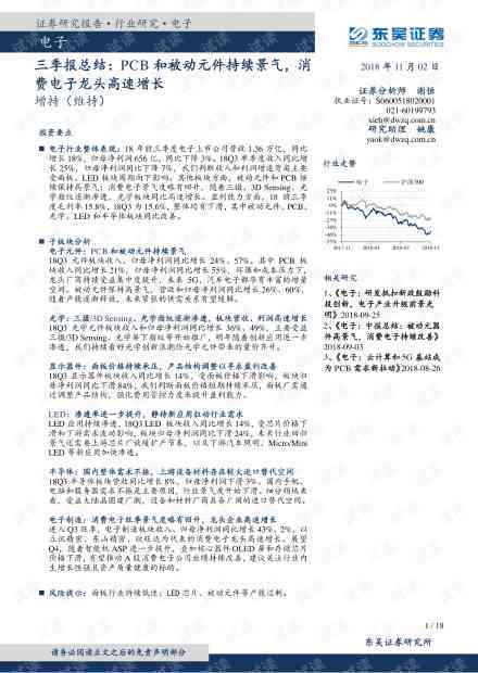 大学生社会实践报告电子版制作指南：电子文库怎么高效整理与存