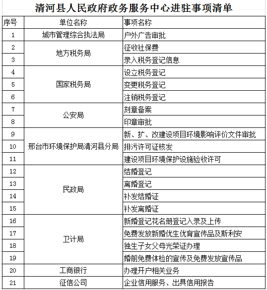 瑞安市塘下镇工伤认定中心：瑞安人力资源和社会保障机构详细地址