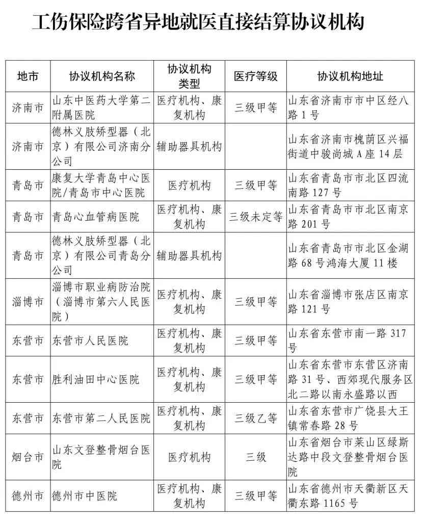 瑞安市塘下镇工伤认定中心：瑞安人力资源和社会保障机构详细地址