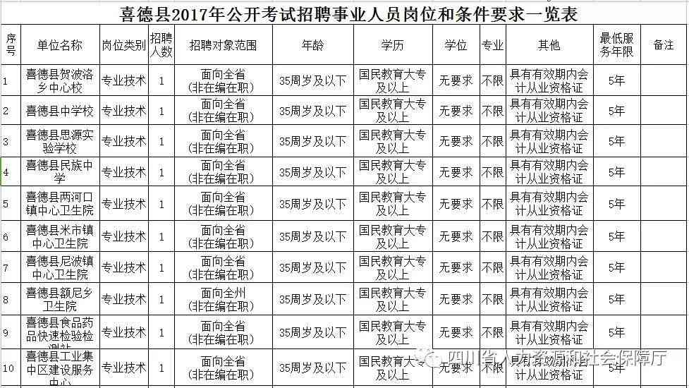 瑞安市塘下镇工伤认定中心：瑞安人力资源和社会保障机构详细地址