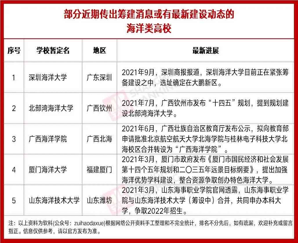 邑县工伤认定中心完整联系方式及地址查询指南