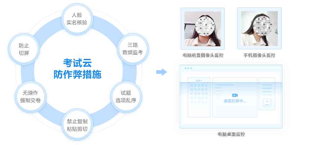 在线考试系统中的云考试卷是什么：探秘在线试卷与阅卷平台