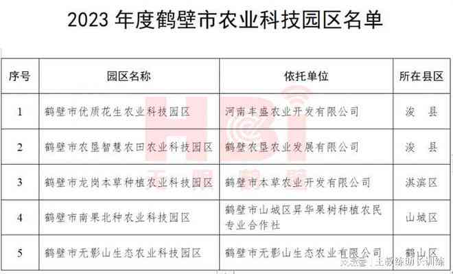 大兴区工伤认定中心在哪：地址与电话查询