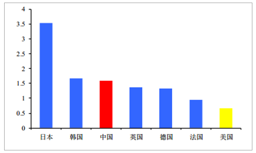 中国绘画市场深度解析：现状、趋势与投资前景展望