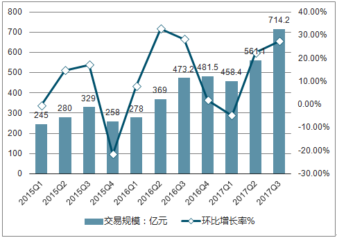 中国绘画市场深度解析：现状、趋势与投资前景展望