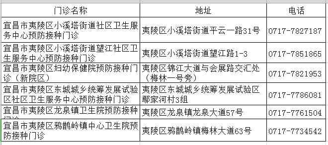 大同伤残鉴定中心完整地址及联系方式 | 鉴定流程与预约指南