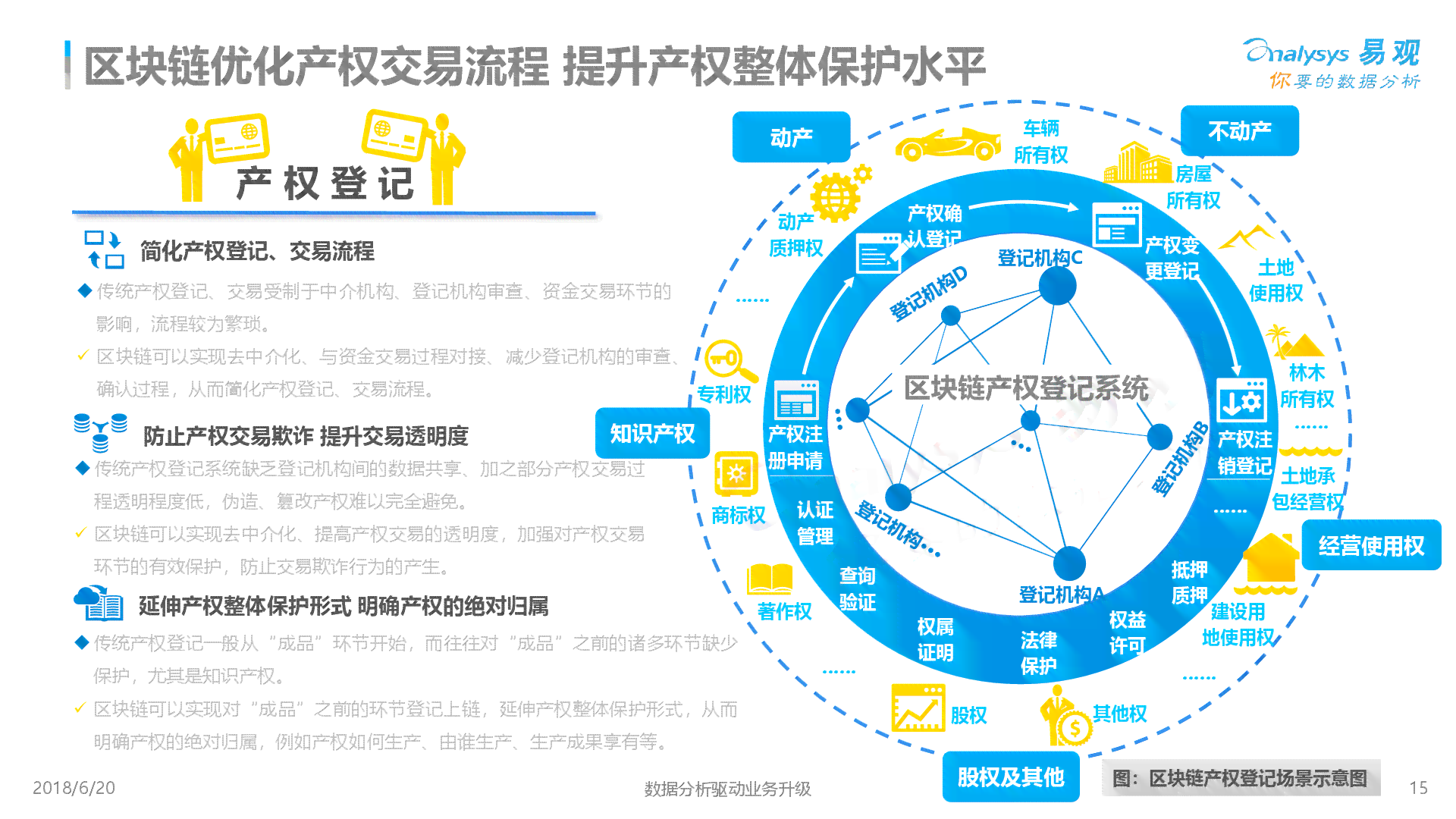 深度解析：AI绘画技术的原理、应用与发展趋势分析报告