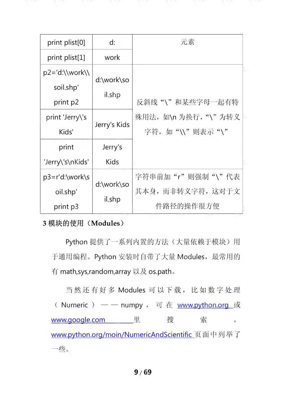 AI脚本使用指南：全面解析如何高效运用与常见问题解答