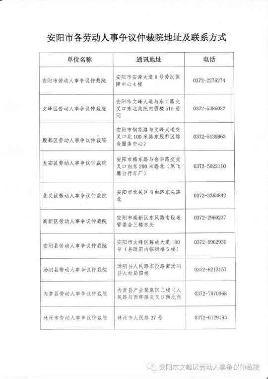 大观区劳动仲裁中心地址查询及联系电话