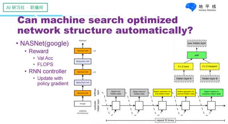 ai文案生成器github：比较免费版与网页版，哪个更好及可选免费版列表-ai文案生成器 github