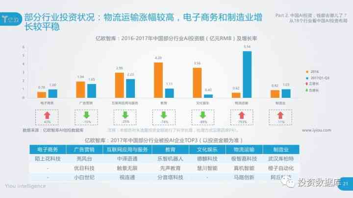 AI写作助手定价策略详解：费用、服务内容与性价比分析