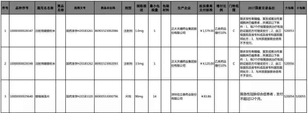 天津工伤认定中心联系电话及在线咨询指南