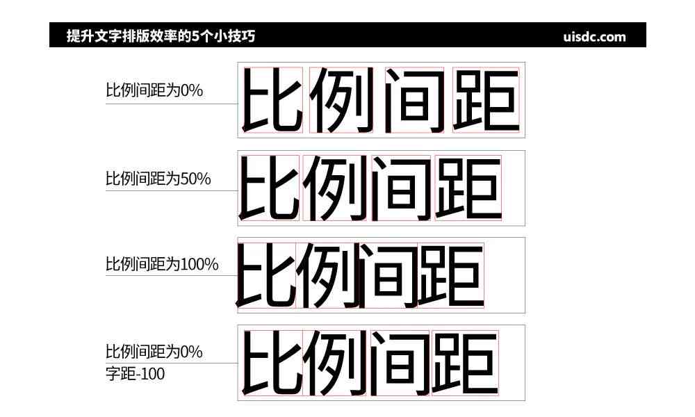 AI纯文字排版与文案创作攻略：一站式解决排版、撰写、优化全流程问题