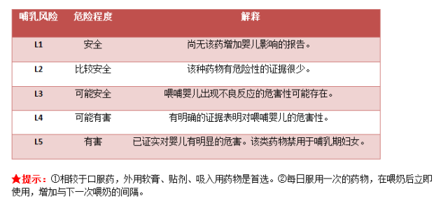 AI文案兼职靠谱性与安全性评估：如何选择可信平台与避免风险