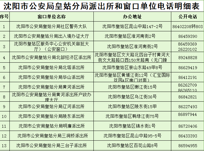 太原市工伤认定中心地址及电话查询与上班时间一览