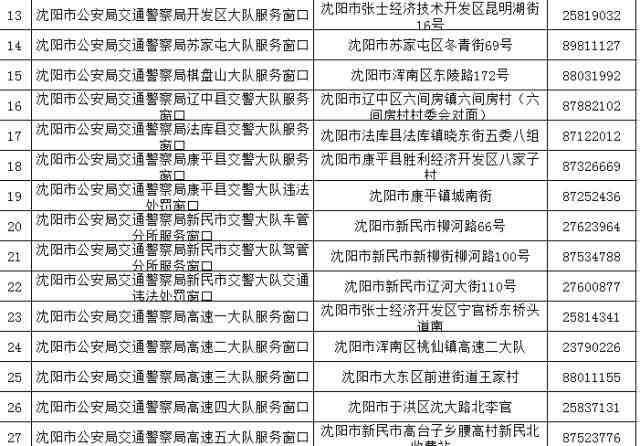 太原市工伤认定中心地址及电话查询与上班时间一览