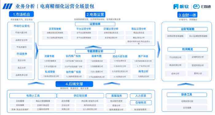 火龙果写作软件评测：功能特点、用户体验与适用人群全面解析