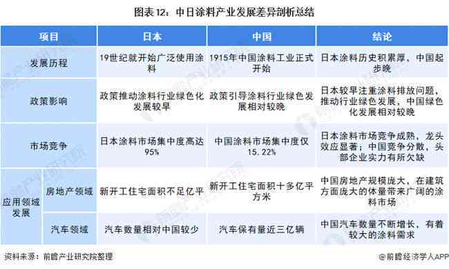 全面解析AI模拟系统培训：实战分析报告与综合解决方案指南