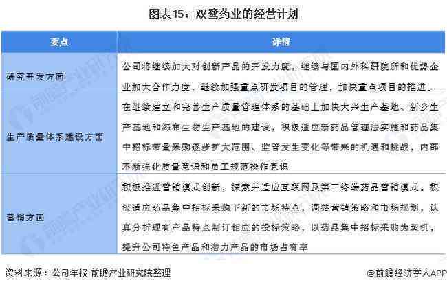 全面解析AI模拟系统培训：实战分析报告与综合解决方案指南