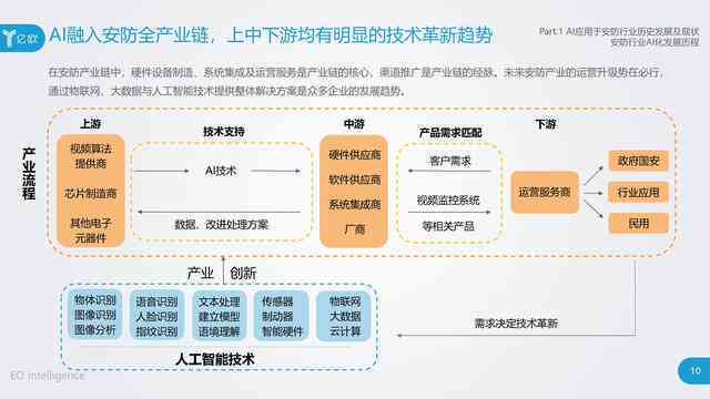 AI创作社：探索人工智能在创意内容生成领域的多元化应用与服务