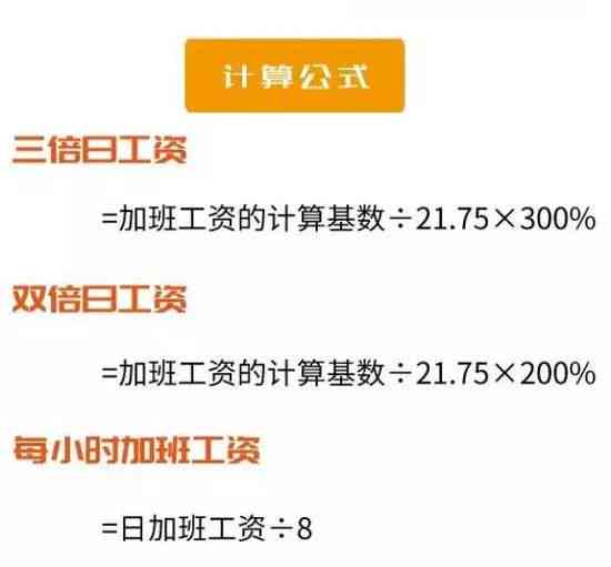 上海市奉贤区人力资源社会保障工伤认定中心电话及工伤鉴定公告地址